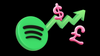Spotify announces more price increases, boosting share price