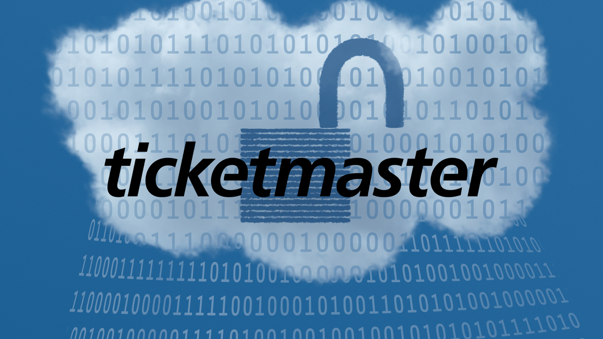 Ticketmaster Data Breach 2024 Mytrueidentity Aura Margie